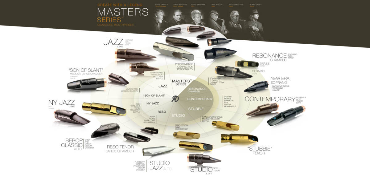 The Drake Mouthpiece Lineup 2021 Drake Mouthpieces
